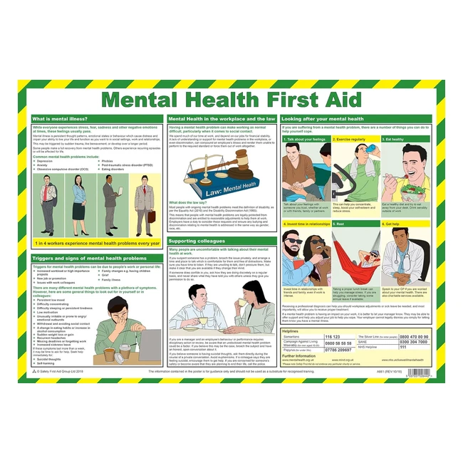 Mental Health First Aid Poster A2 Laminated - Safety First Aid