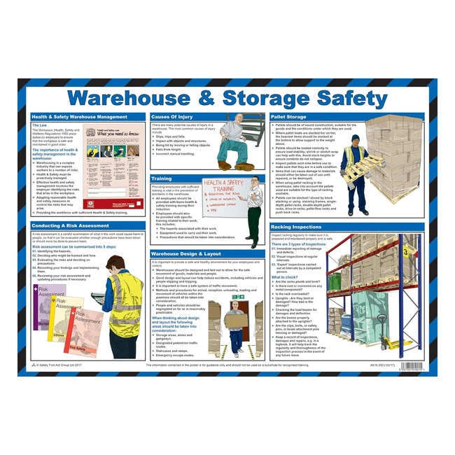 A2 Poster Laminated: Warehouse Storage Safety - Protect Employees, Prevent Accidents