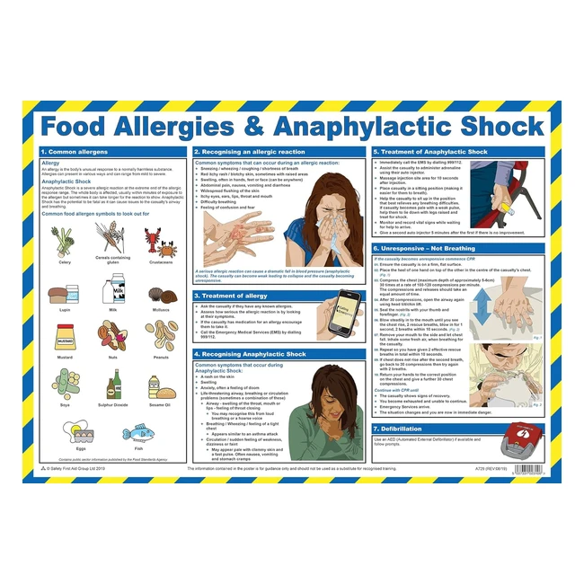 Safety First Aid Group Food Allergies & Anaphylactic Shock Poster A2 Laminated - Step-by-Step Instructions