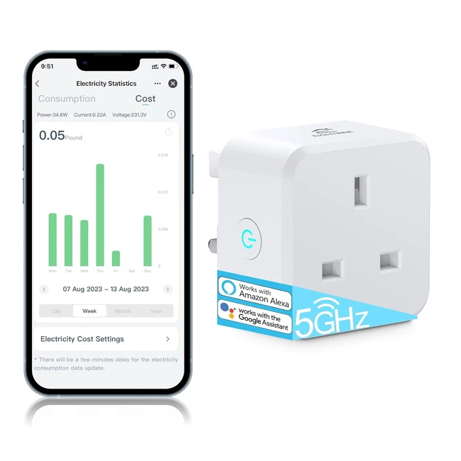 Eightree 5GHz Smart Plug  Energy Monitoring  Alexa  Google Assistant  Wirele